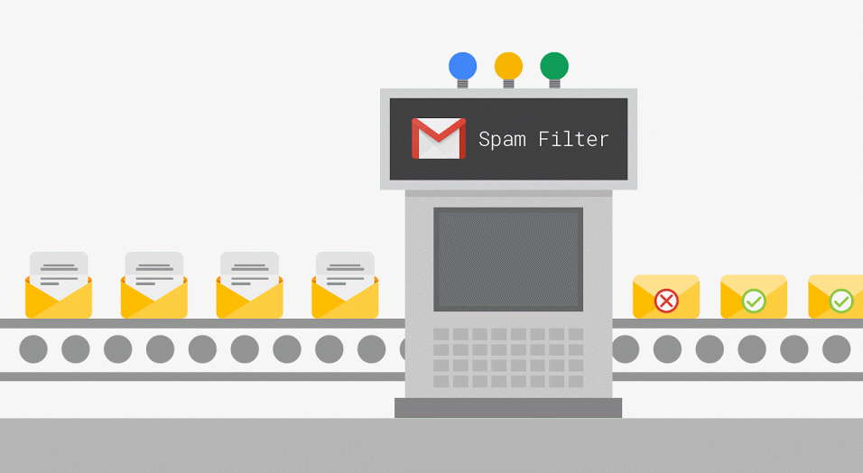 SpamMail
