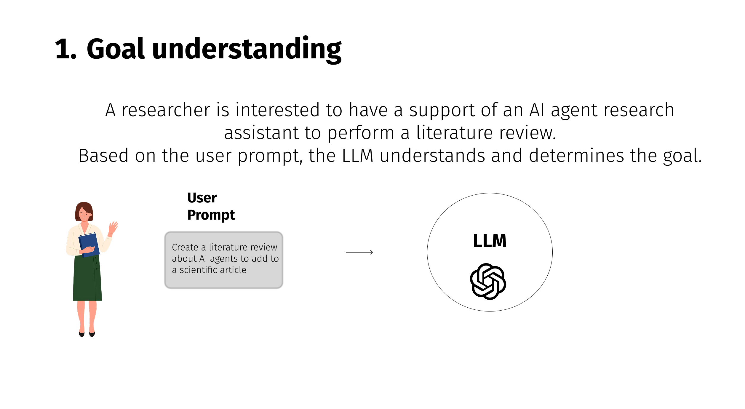 Slide 9