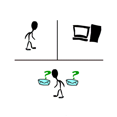 Turing Test